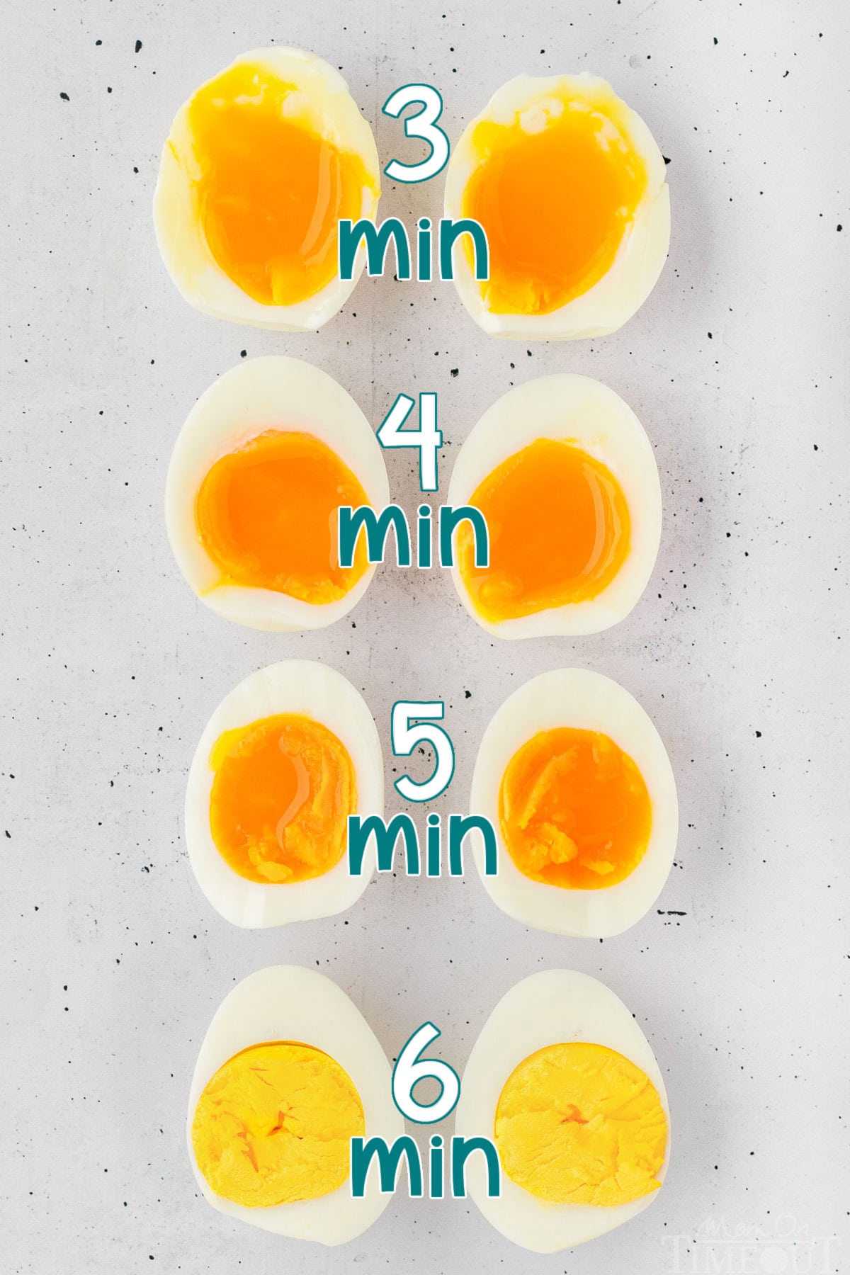 Hard boiled eggs cut in half, showing the texture of each egg after different cooking times.